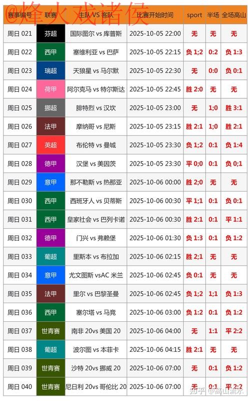 全面解析世界杯预测稳定全站