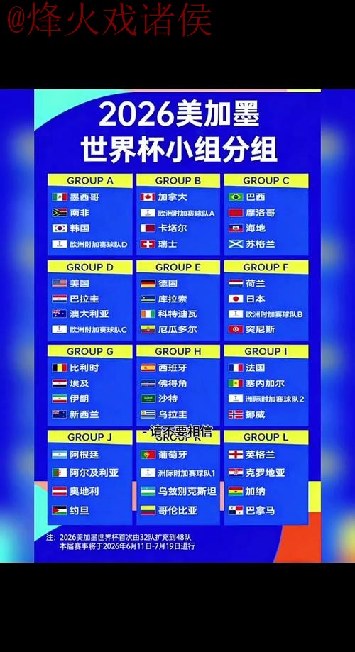 2026世界杯比分平台最新链接与攻略