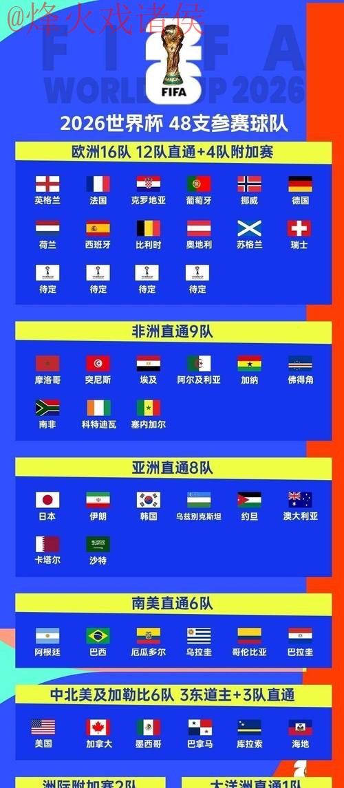 2026世界杯比分APP官方下载指南