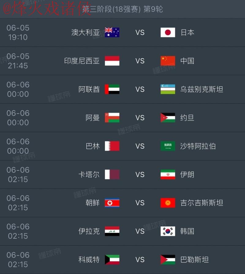 2026世界杯热门赛事预测及详细分析 2026世界杯热门赛事预测及详细分析