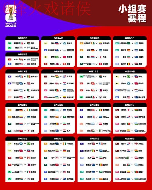 2026世界杯预测技巧官方指南