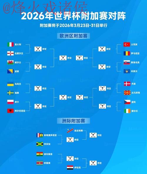 2026世界杯预测技巧官方指南